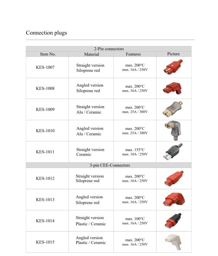 stik silikonestik connector plug støvsugerstik